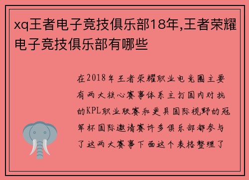 xq王者电子竞技俱乐部18年,王者荣耀电子竞技俱乐部有哪些