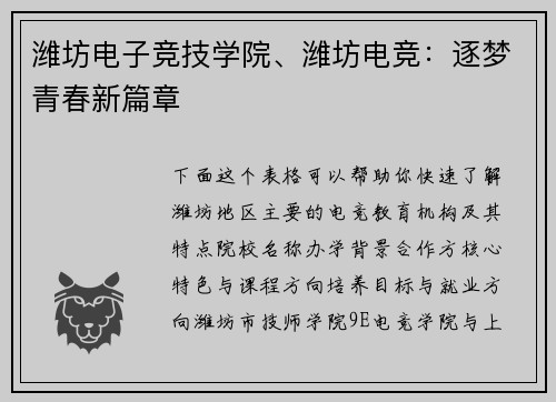 潍坊电子竞技学院、潍坊电竞：逐梦青春新篇章