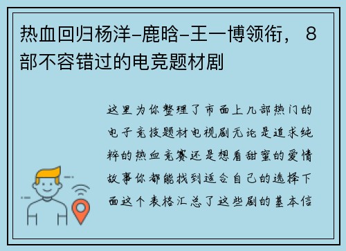 热血回归杨洋-鹿晗-王一博领衔，８部不容错过的电竞题材剧